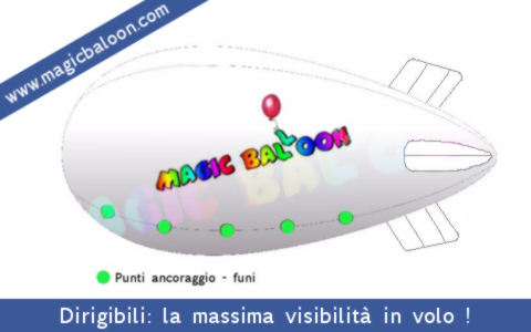 Servizi di personalizzazione con vostro Logo di dirigibili colori e scritte personalizzate massima visivilità  sede a Milano servizi in tutta Italia