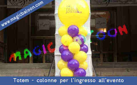 Palloncini Milano Palloncino servizi di allestimenti e addobbi per incontro clienti Italia 